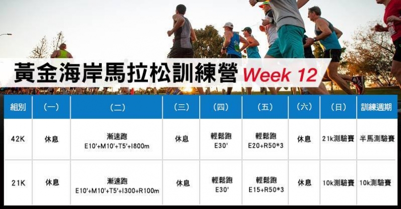 【活動心得】42 公里，我一定會追上你。