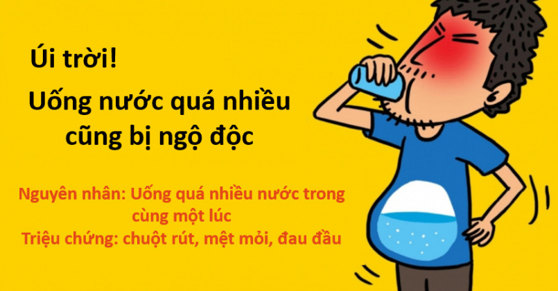 Ngộ Độc Nước Là Gì? Nguyên Nhân, Triệu Chứng và Cách Phòng Ngừa Hiệu Quả