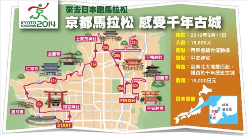 京都馬拉松 跑在千年古城
