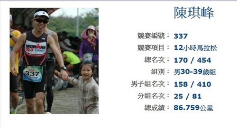[台灣跑透透] 2013台北大學12小時超級馬拉松紀實