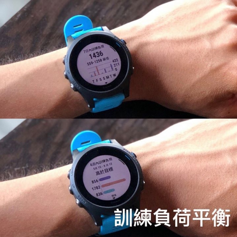 Garmin Forerunner 945 開箱：以一個純粹跑者的身份 | 網誌 | 運動筆記