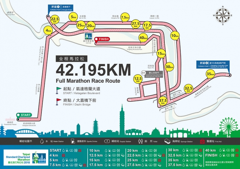 2018 台北渣打公益马拉松全马组路线图(图片来源:2018 台北渣打公益