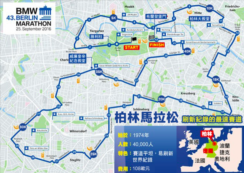 【賽事】朝聖最速賽道！2017柏林馬10/19開放報名