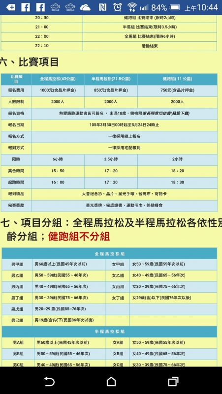 【賽事心得】2016台北星光馬拉松～曼延的人潮