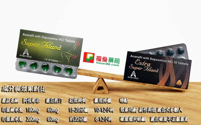 印度黑水鬼作用, 印度黑水鬼使用, 印度黑水鬼價錢, 印度黑水鬼副作用, 印度黑水鬼哪裡買, 印度黑水鬼效果, 印度黑水鬼效果如何, 印度黑水鬼正品, 印度黑水鬼用法, 印度黑水鬼藥效, 印度黑水鬼評價, 印度黑水鬼購買