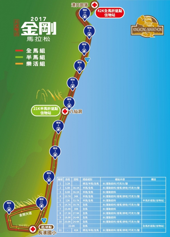 【赛事】2017 长滨双浪金刚马拉松 跑越海浪稻浪的双重满足