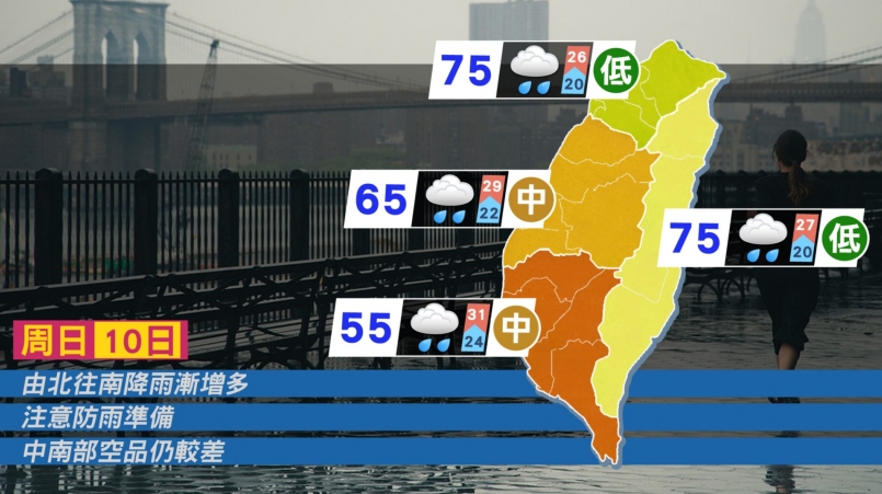 【天氣職人】周六北東偶飄雨 周日全台雨漸增留意雨備