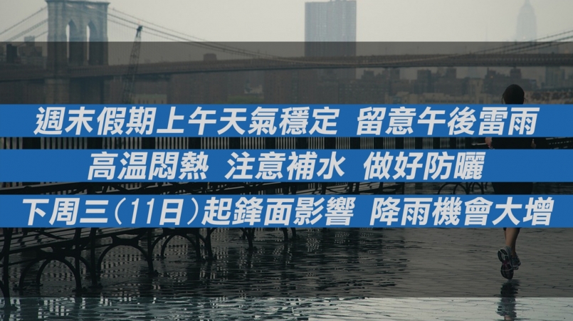 【天氣職人】白天晴朗炎熱防中暑 留意午後雷陣雨