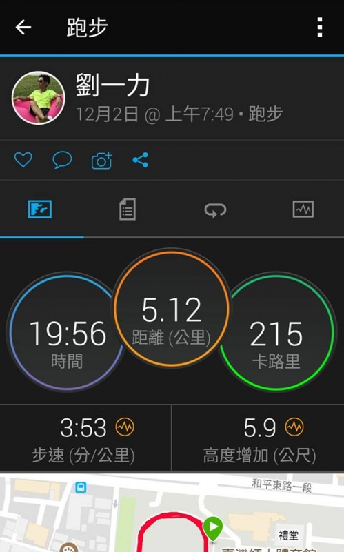 【心得】皇速訓練營每週心得──劉一力