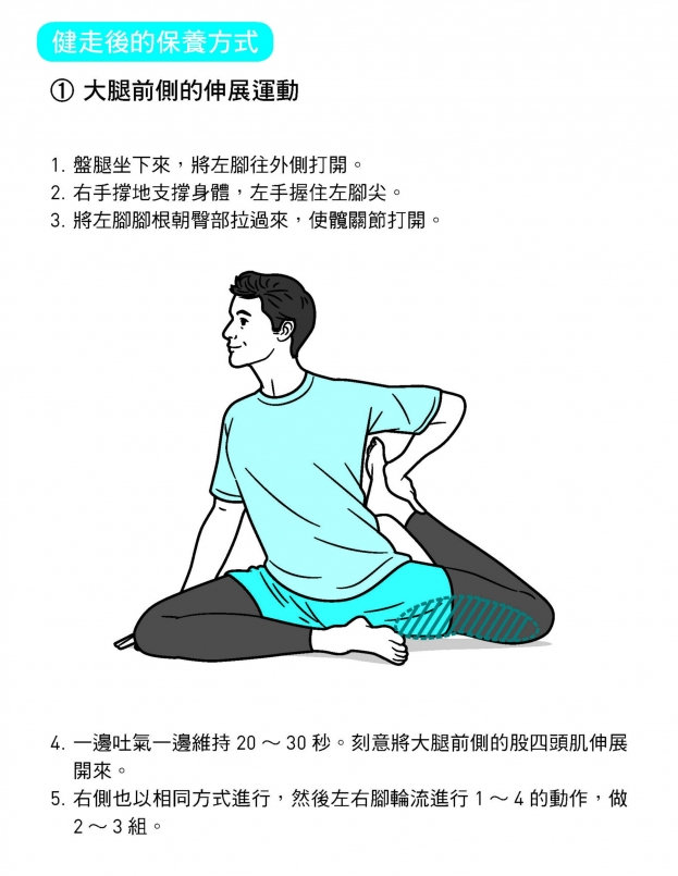 【書摘】《最強對症運動指南》「靜態伸展運動」幫助修復肌肉