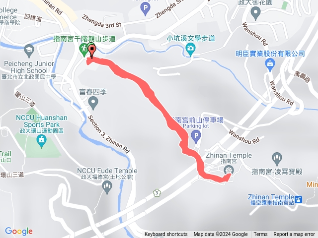 指南宮千階步道來回5趟