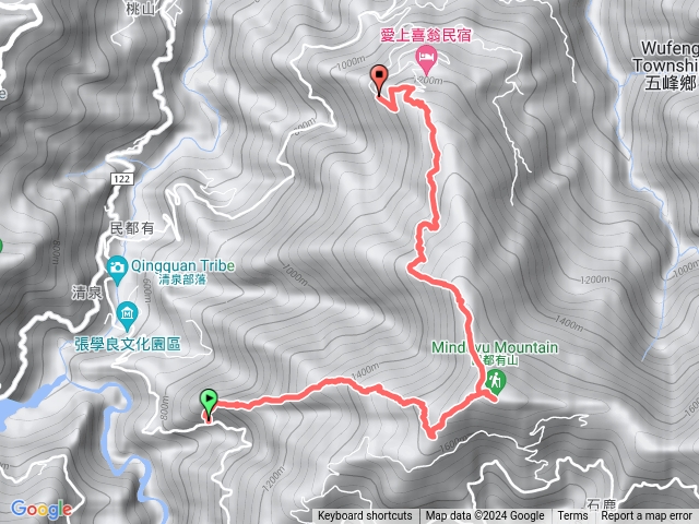 20240804 清泉山、民都有山、民都有山北峰 縱走