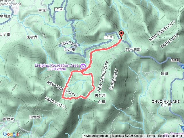 二子坪到大屯西風再回到二子坪