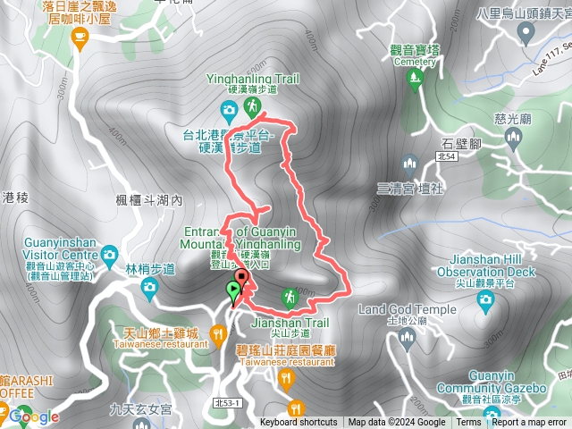 觀音山硬漢嶺O型路線