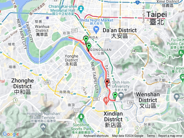 古亭河濱公園