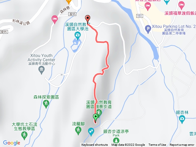 溪頭觀景步道