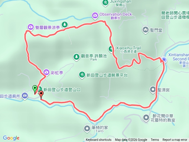 新田登山步道預覽圖