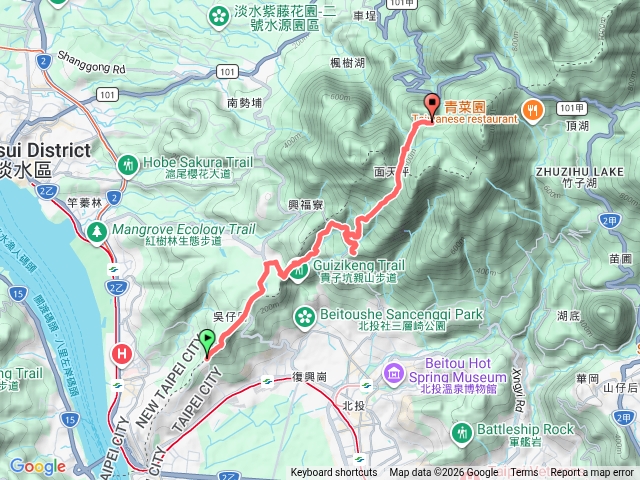 台北大縱走第一段