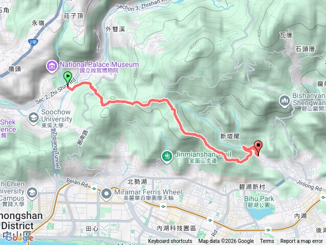 婆婆橋-大崙尾山-剪刀石山-金面山-金瑞治水園區預覽圖