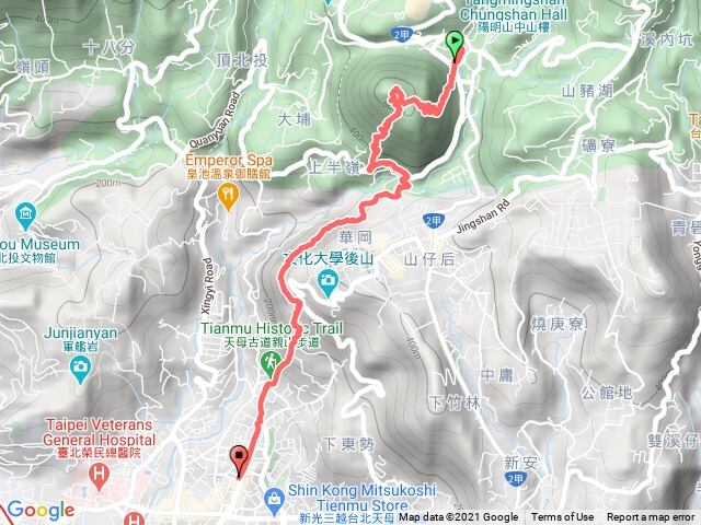 紗帽山天母古道縱走