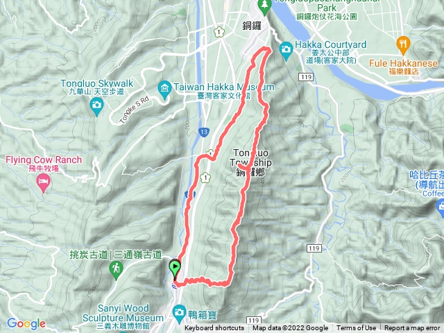 苗栗三員縱走（三角山、員屯山）O繞