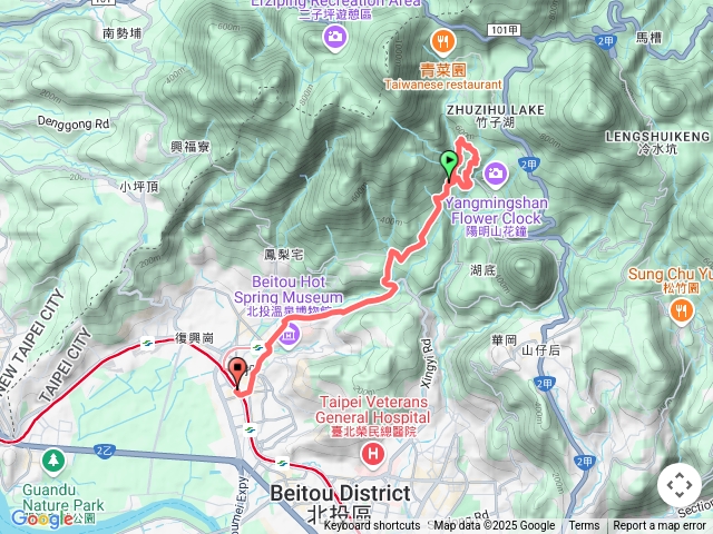 猴崁古道