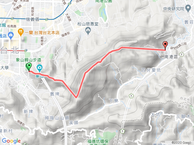 象山登山口→中華科大