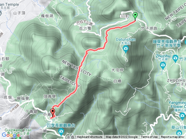 訓練中 4/4