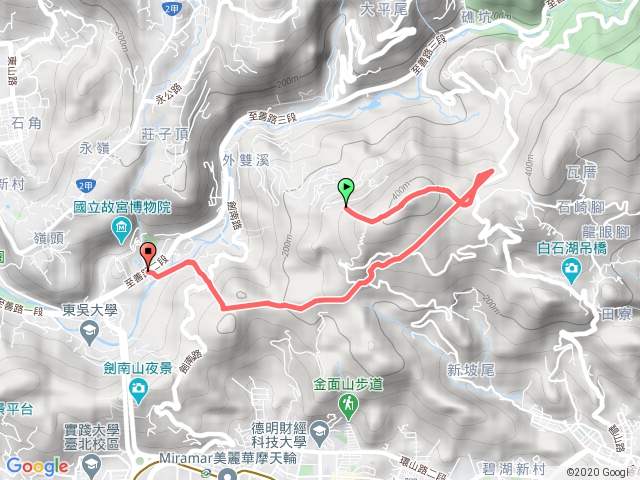 大崙尾山→九蓮寺→故宮博物院
