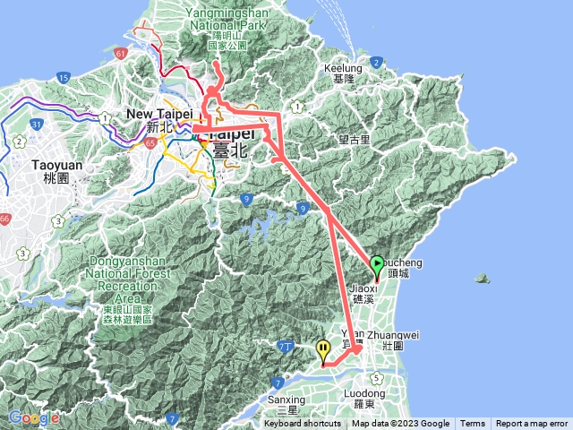 草山水道一日遊