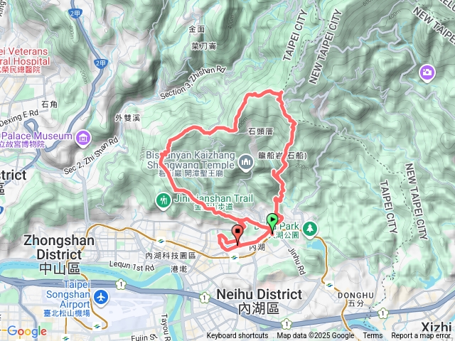 台北內湖雙心13連峰縱走