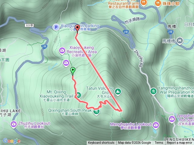 七星山步道預覽圖