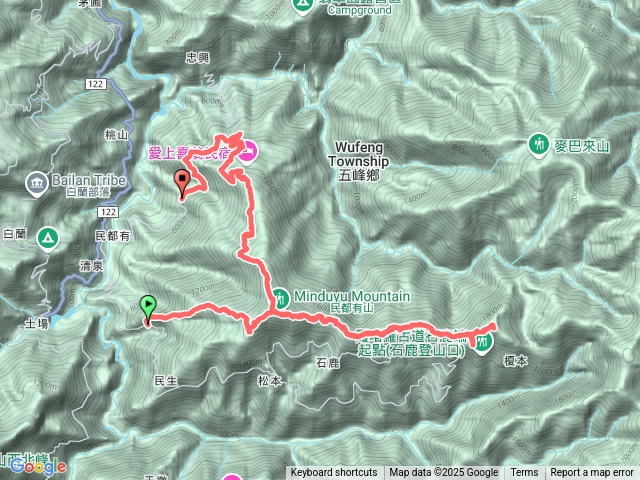 20250727 清泉山-民都有山下喜翁部落(+高橋、西高橋山)