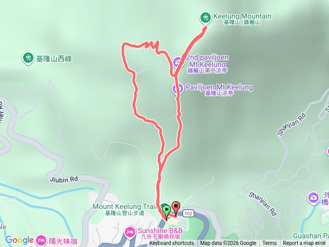 2026.04.10基隆山（小百岳）預覽圖