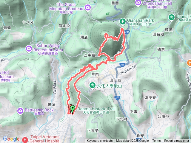 天母古道｜紗帽路磺溪小徑｜紗帽山｜翠峰步道｜翠峰瀑布｜猴洞圳古道｜猴洞產業道路8字型