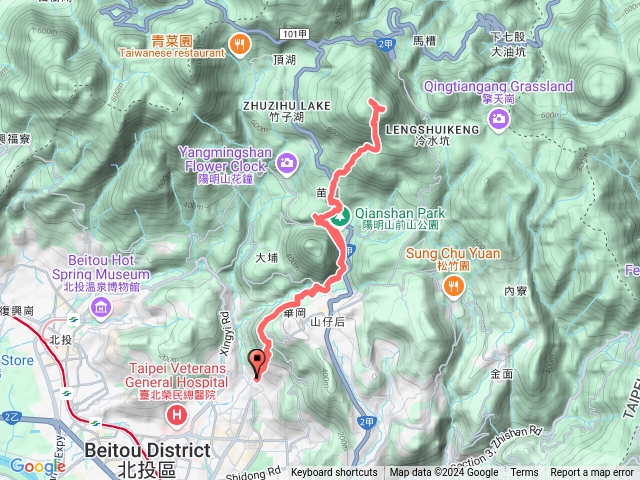 天母古道、紗帽公路、七星山主峰及東峰