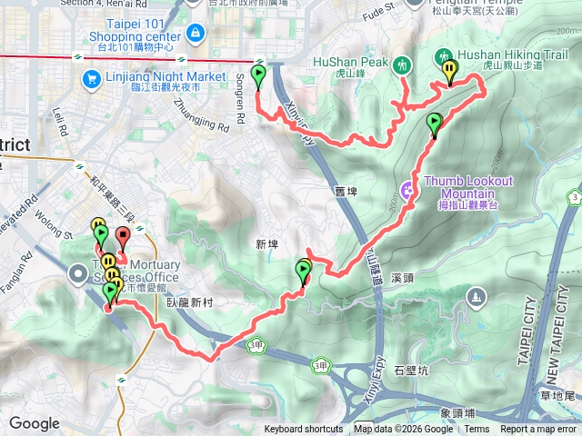 象山縱走-四獸山至富陽公園