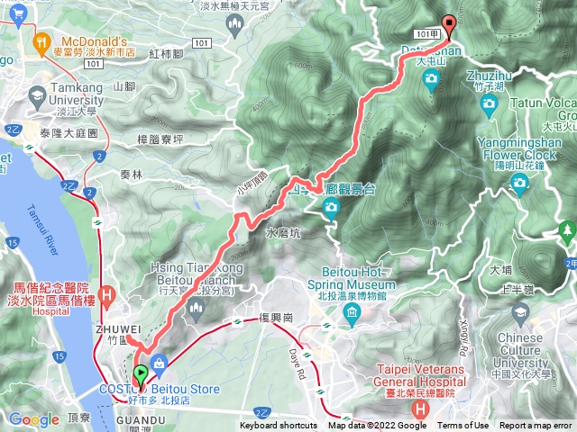 台北大縱走第一段