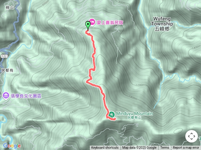 民都有山/面拖油山（三角點有點找不到而繞了一點路）