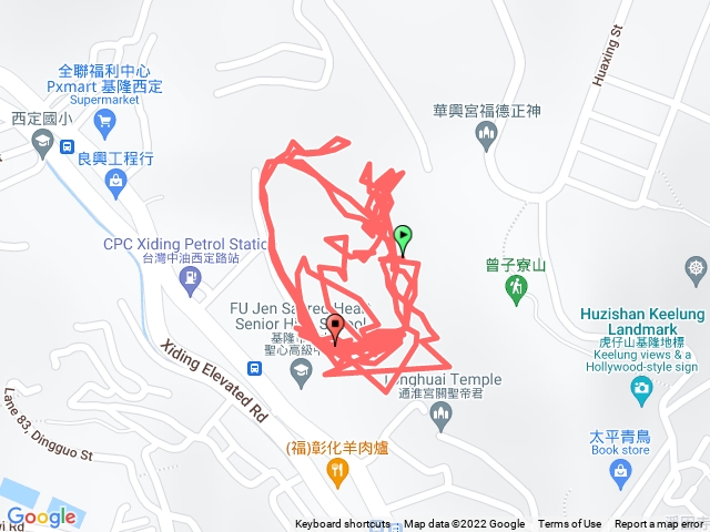 輔大聖心高中（林品亨）