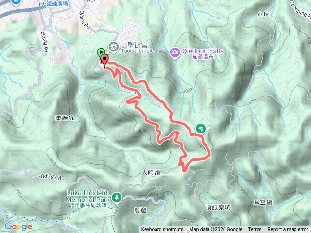 汐止大尖山四分尾山預覽圖