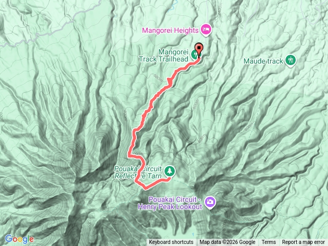 Pouakaicircuitreflectivetarn