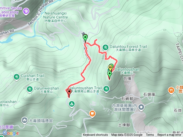 大崙頭尾山O型縱走