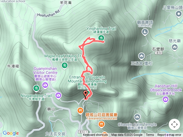 觀音山硬漢嶺20250502