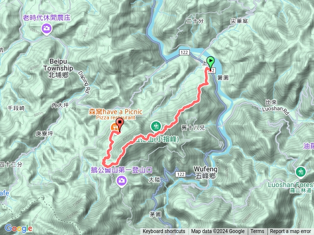 上坪山~小指峰~無名指峰~中指峰~食指峰~拇指峰~大隘山~灶君堂預覽圖