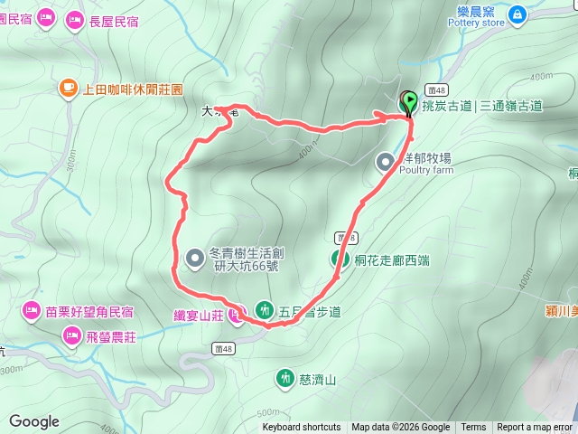 2026-07-09 : 苗栗縣 三義鄉 --- 大坑尾山預覽圖