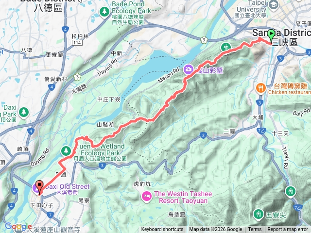 鳶溪縱走預覽圖