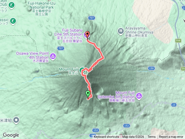 富士宮經富士山下吉田