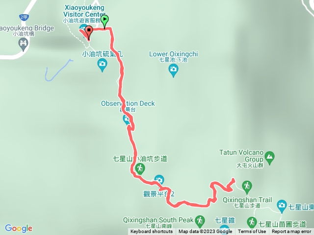 小油坑上七星山主峰