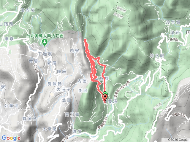 20200805 登峰圳+坪頂新圳+坪頂古圳+大崎頭步道